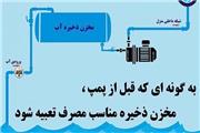 غیر قانونی بودن نصب مستقیم پمپ بر روی کنتور و یا شبکه توزیع آب